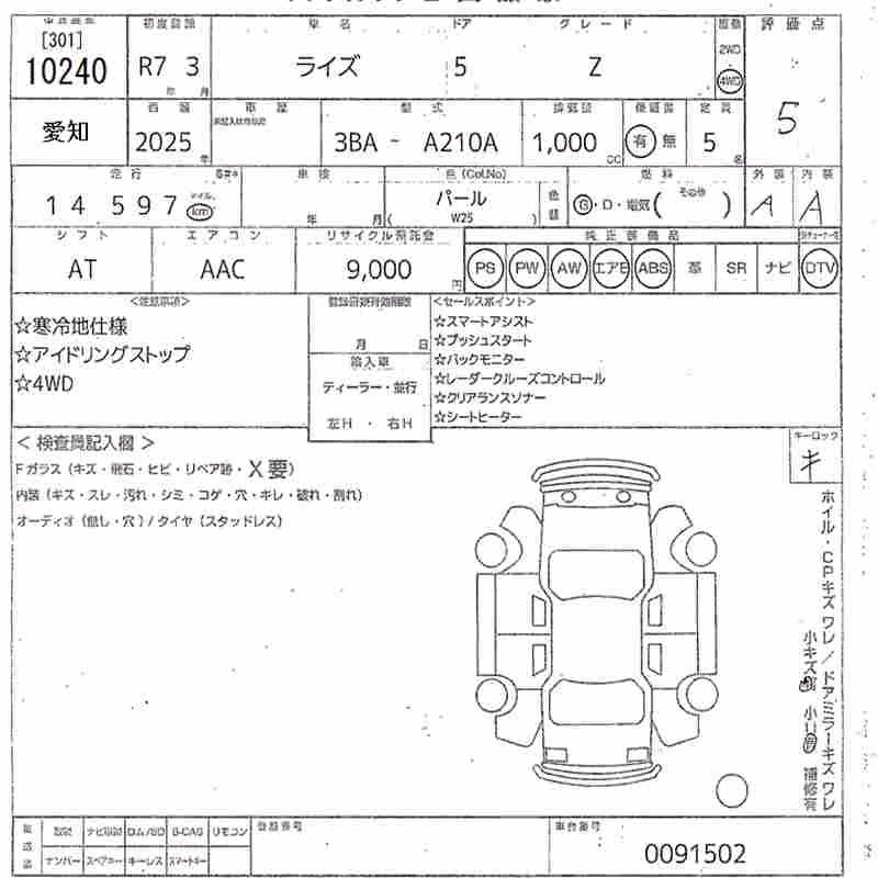 TOYOTA RAIZE