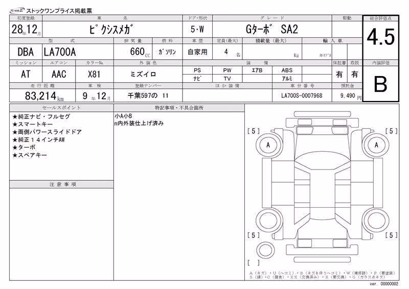 TOYOTA PIXIS MEGA