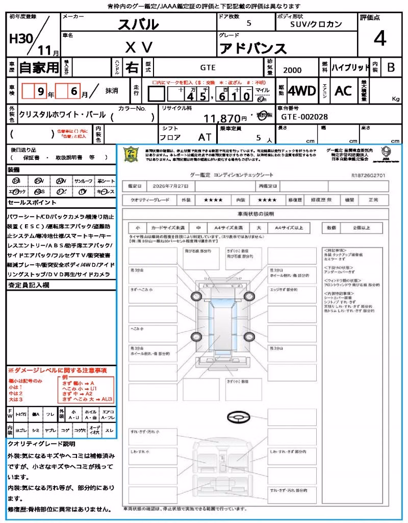 SUBARU XV