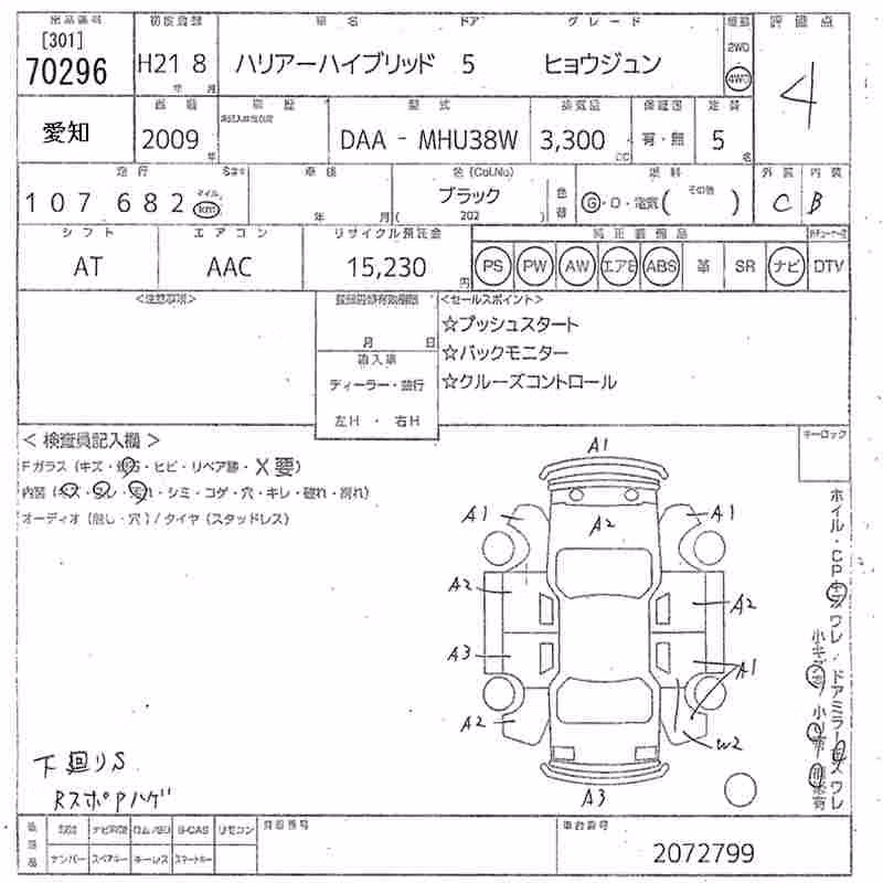 TOYOTA HARRIER