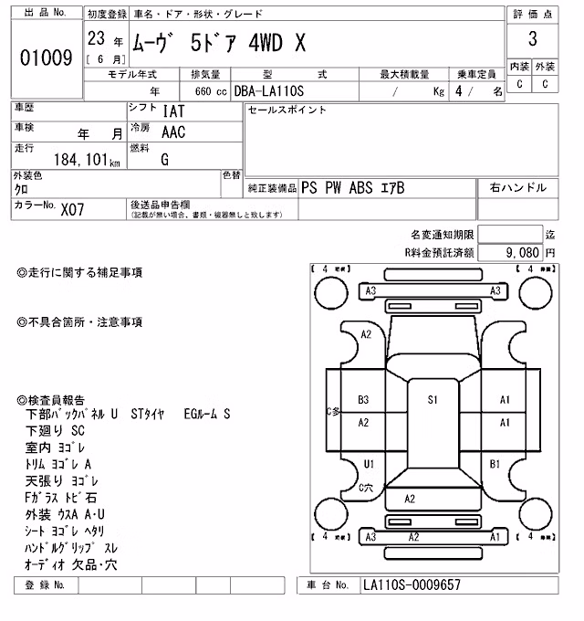 DAIHATSU MOVE