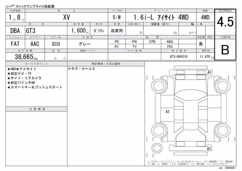 SUBARU XV