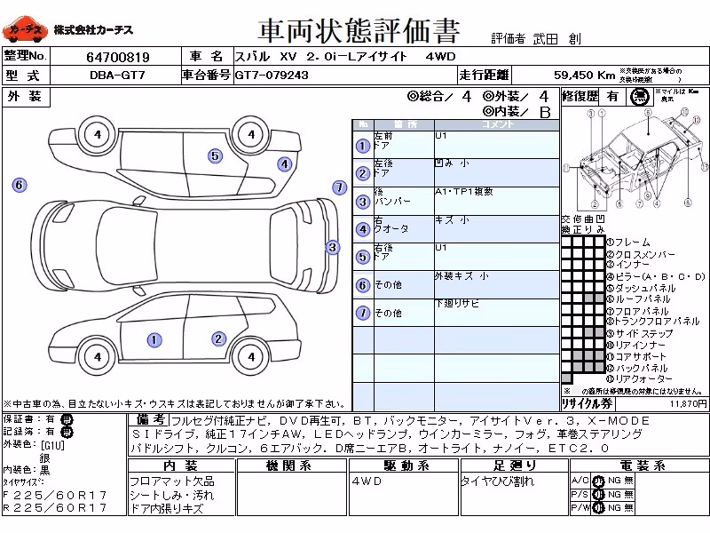 SUBARU XV