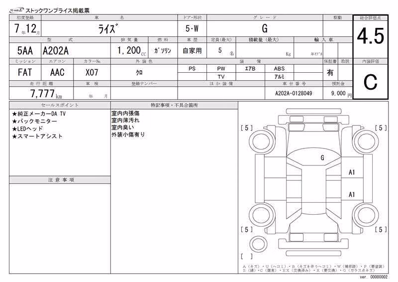 TOYOTA RAIZE