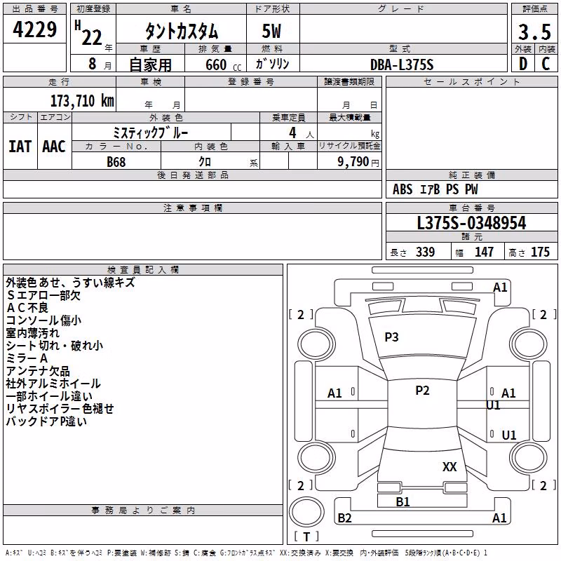 DAIHATSU TANTO
