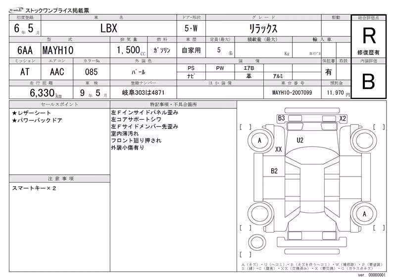 LEXUS LBX