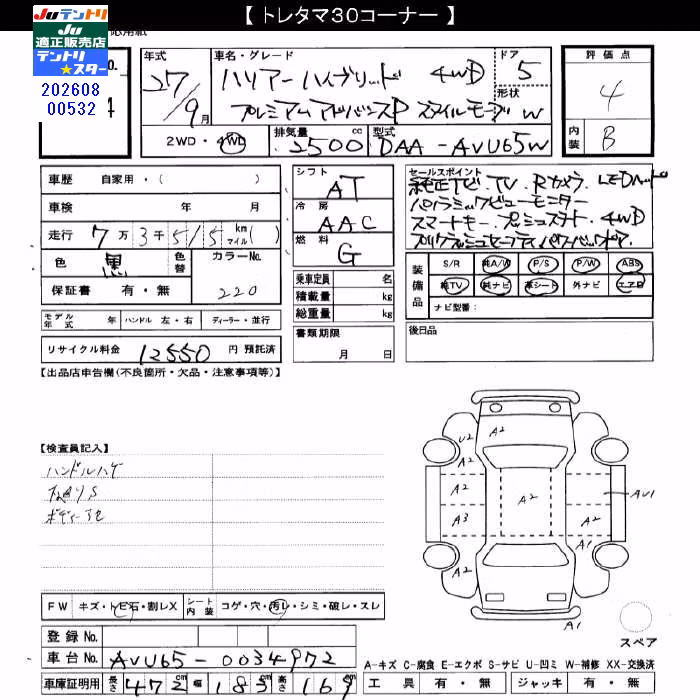 TOYOTA HARRIER