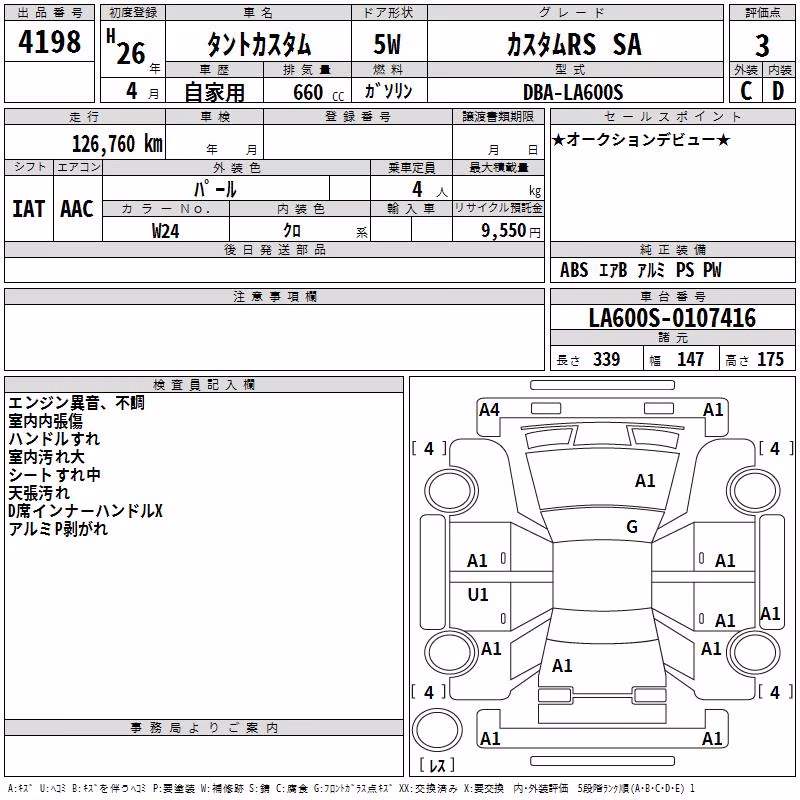 DAIHATSU TANTO