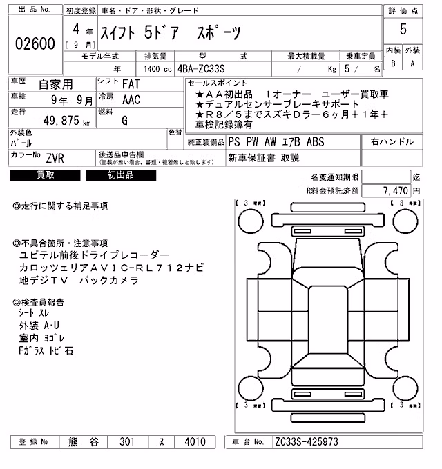 SUZUKI SWIFT