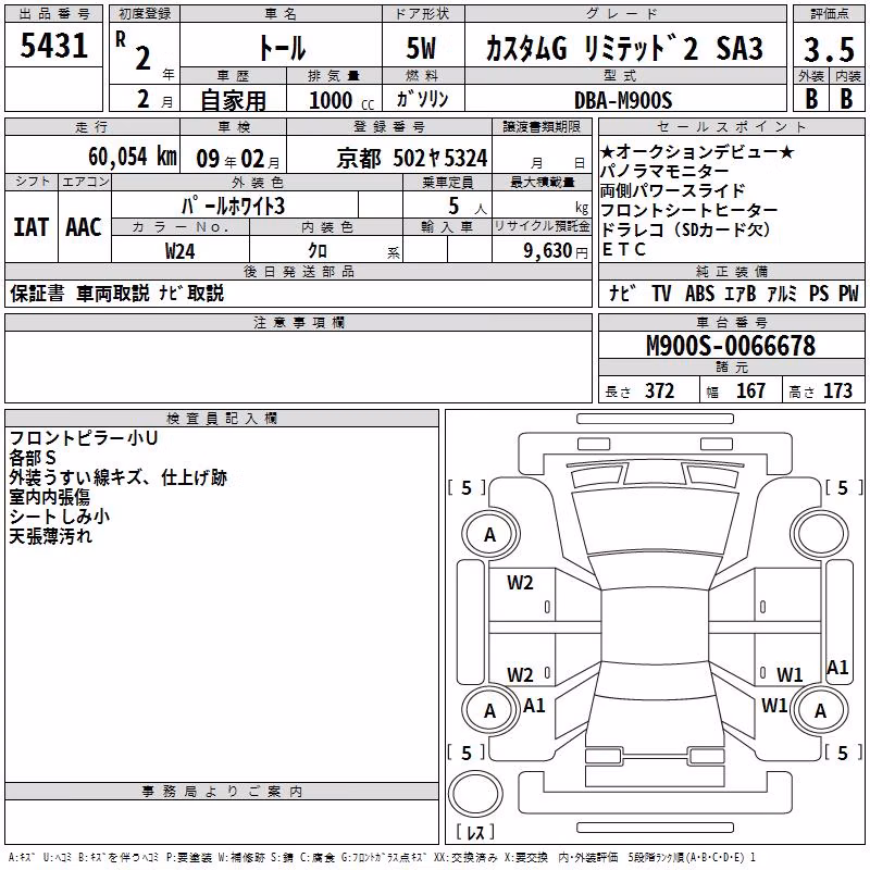 DAIHATSU THOR