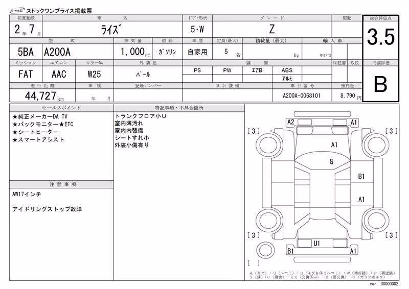 TOYOTA RAIZE
