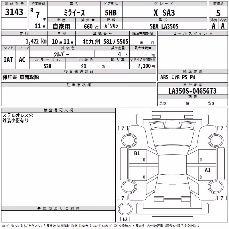 DAIHATSU MIRA E:S