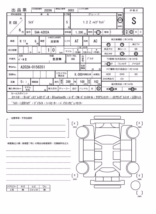 TOYOTA RAIZE