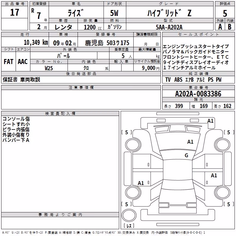 TOYOTA RAIZE