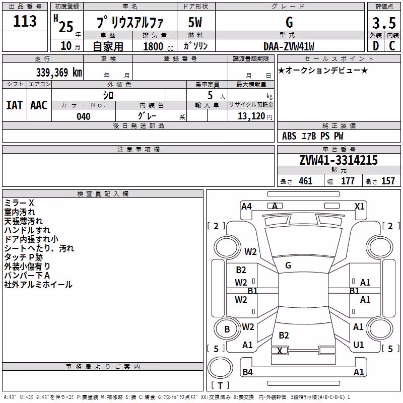 TOYOTA PRIUS ALPHA