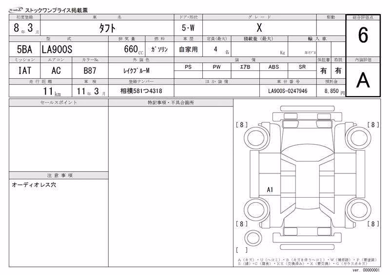 DAIHATSU TAFT