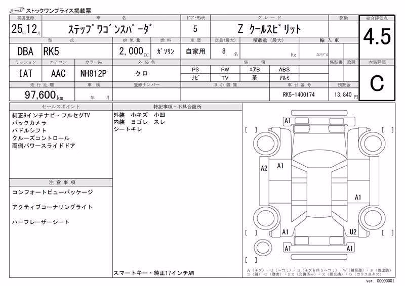 HONDA STEPWGN
