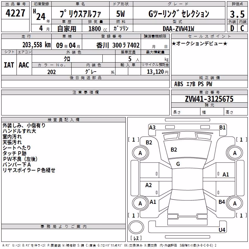 TOYOTA PRIUS ALPHA