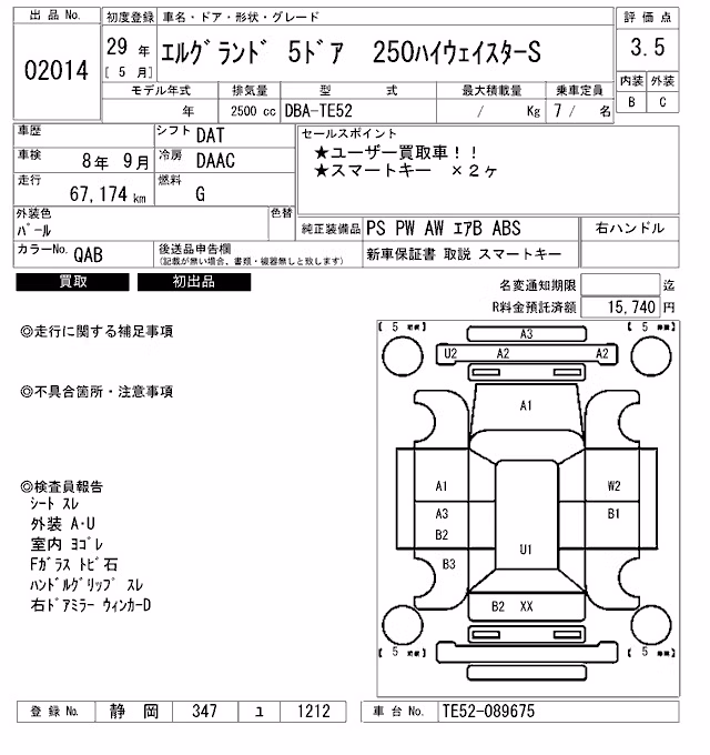 NISSAN ELGRAND
