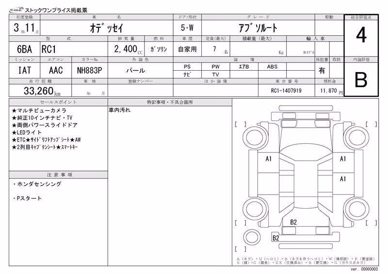 HONDA ODYSSEY
