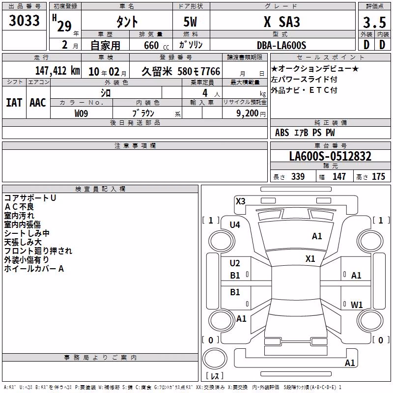 DAIHATSU TANTO