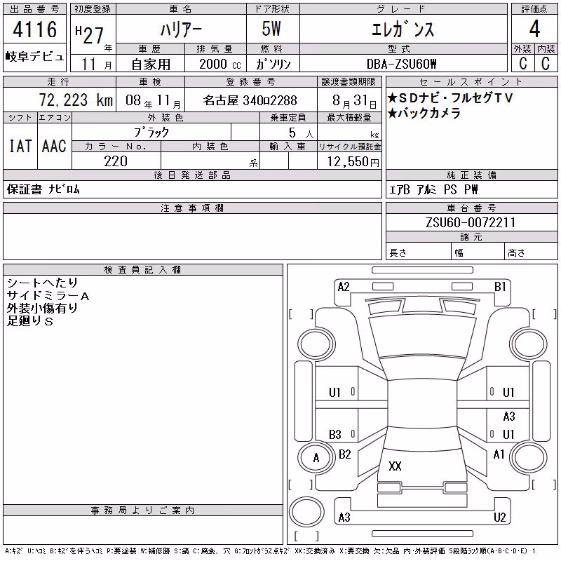 TOYOTA HARRIER