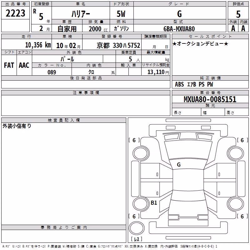 TOYOTA HARRIER
