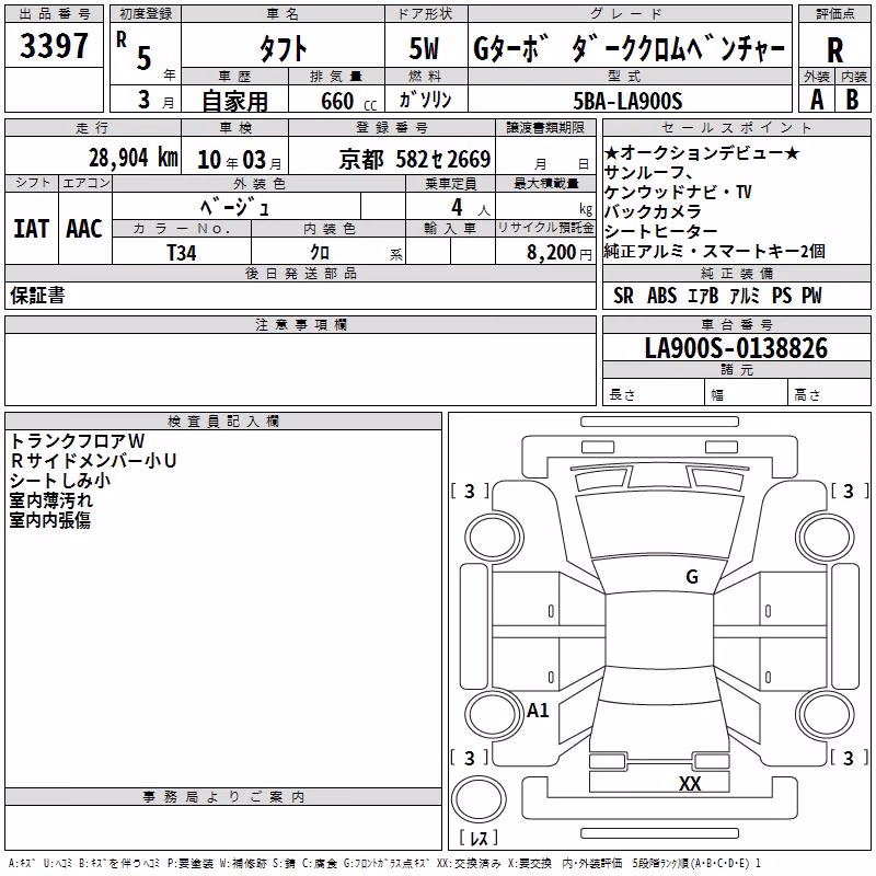 DAIHATSU TAFT