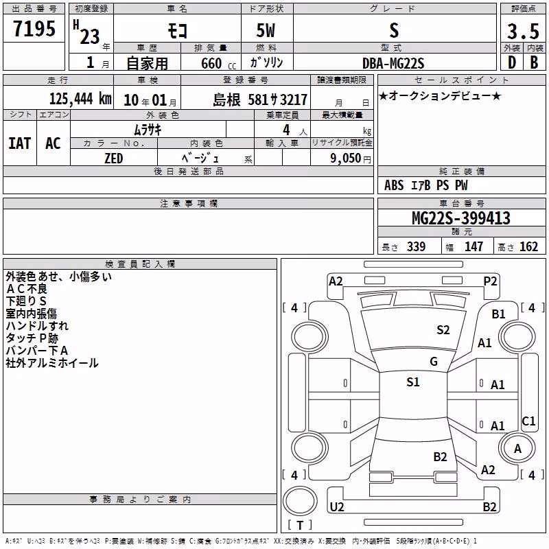 NISSAN MOCO