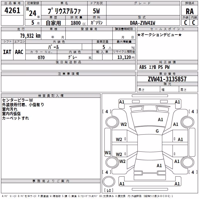 TOYOTA PRIUS ALPHA