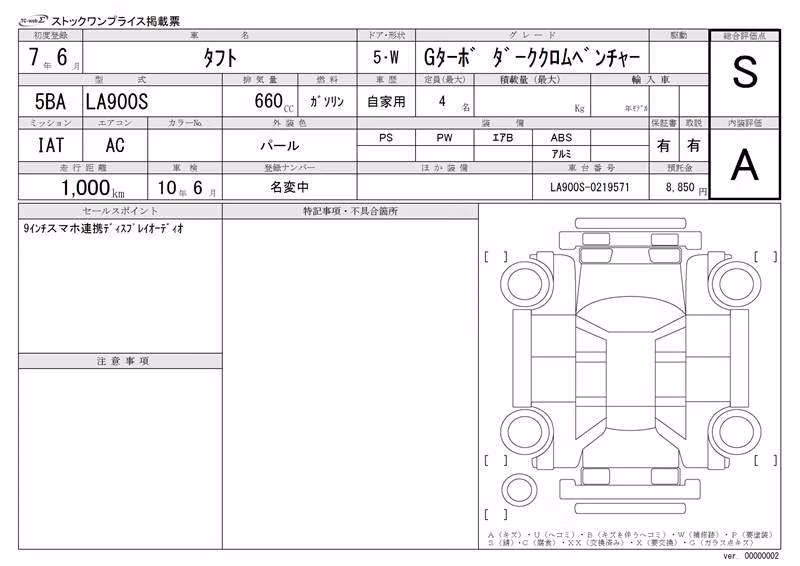 DAIHATSU TAFT