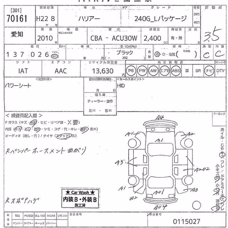 TOYOTA HARRIER