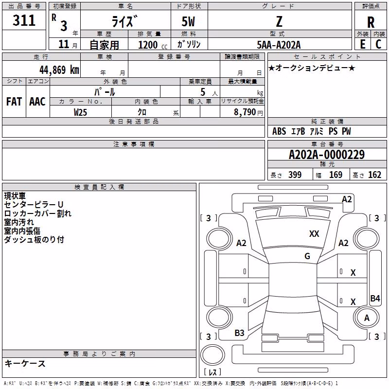 TOYOTA RAIZE