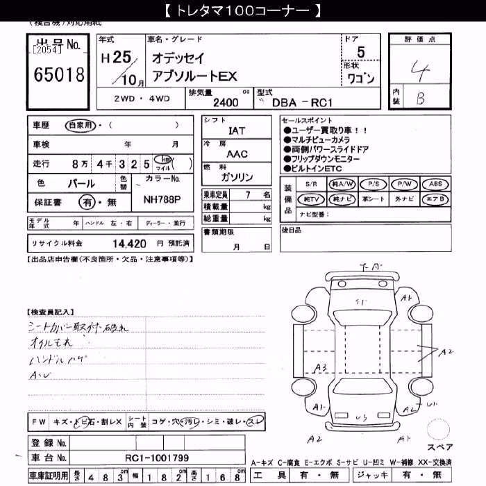 HONDA ODYSSEY