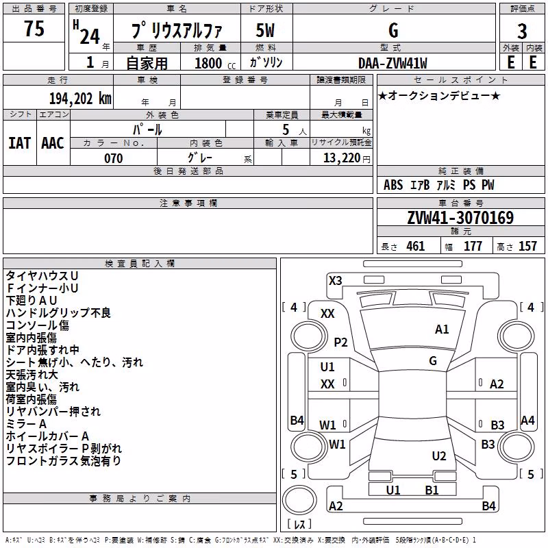 TOYOTA PRIUS ALPHA