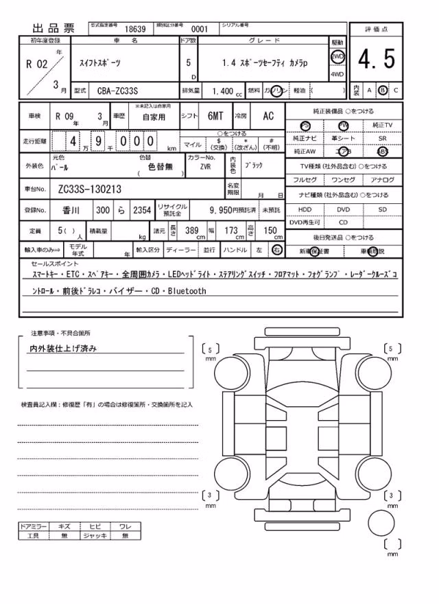 SUZUKI SWIFT