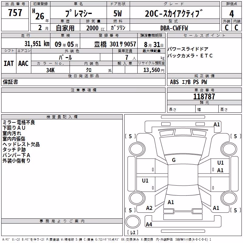 MAZDA PREMACY