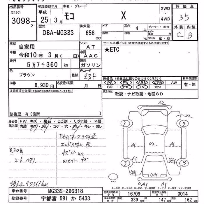 NISSAN MOCO