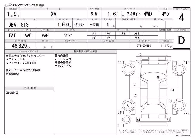 SUBARU XV