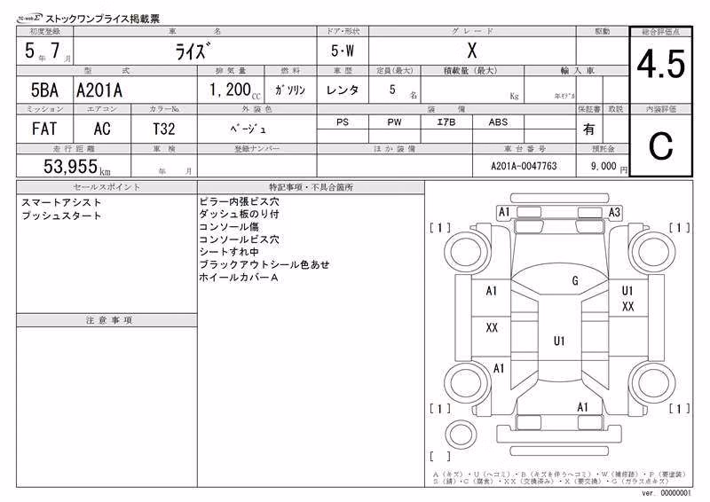 TOYOTA RAIZE