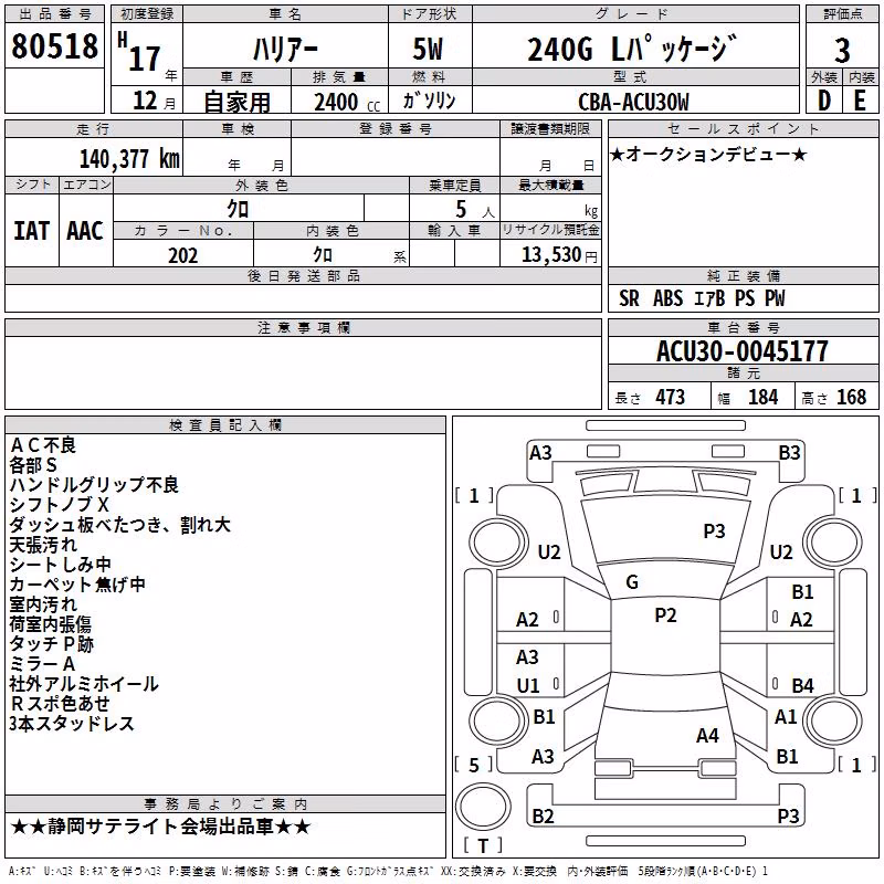 TOYOTA HARRIER
