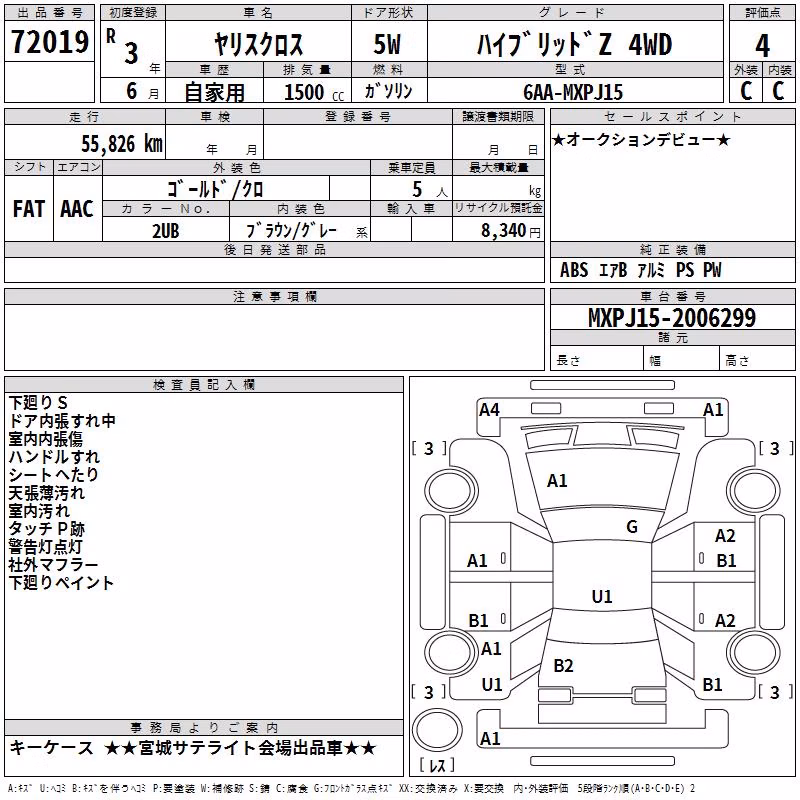 TOYOTA YARIS CROSS