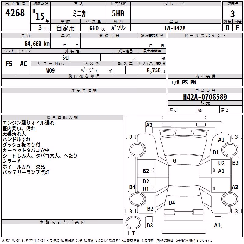 MITSUBISHI MINICA
