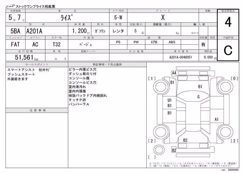 TOYOTA RAIZE