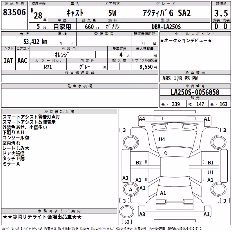 DAIHATSU CAST