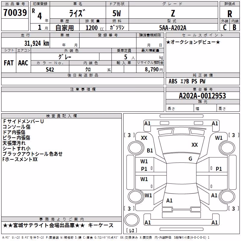 TOYOTA RAIZE
