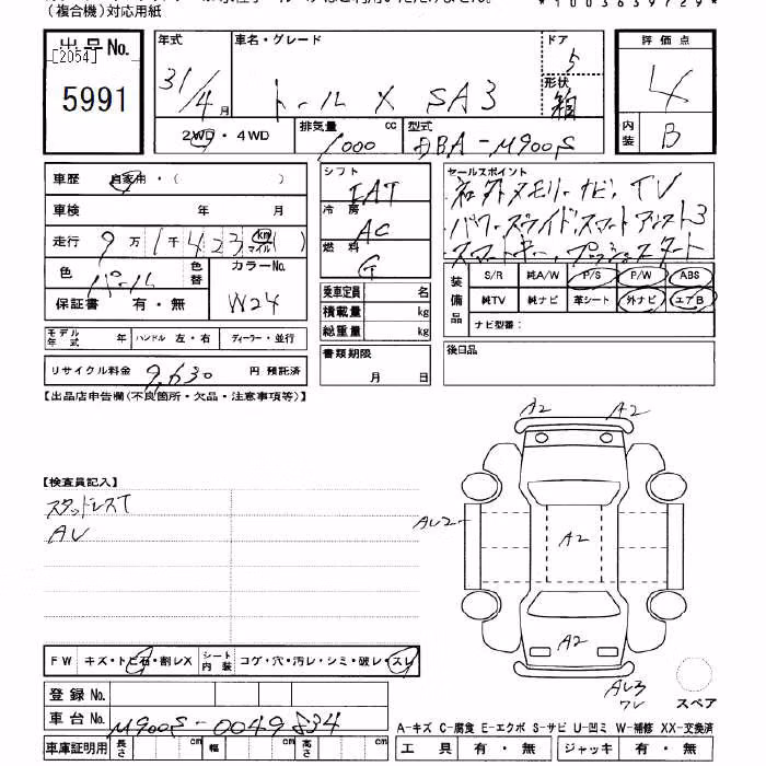 DAIHATSU THOR