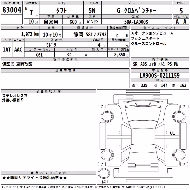 DAIHATSU TAFT