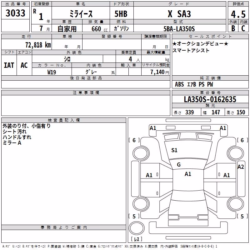 DAIHATSU MIRA E:S