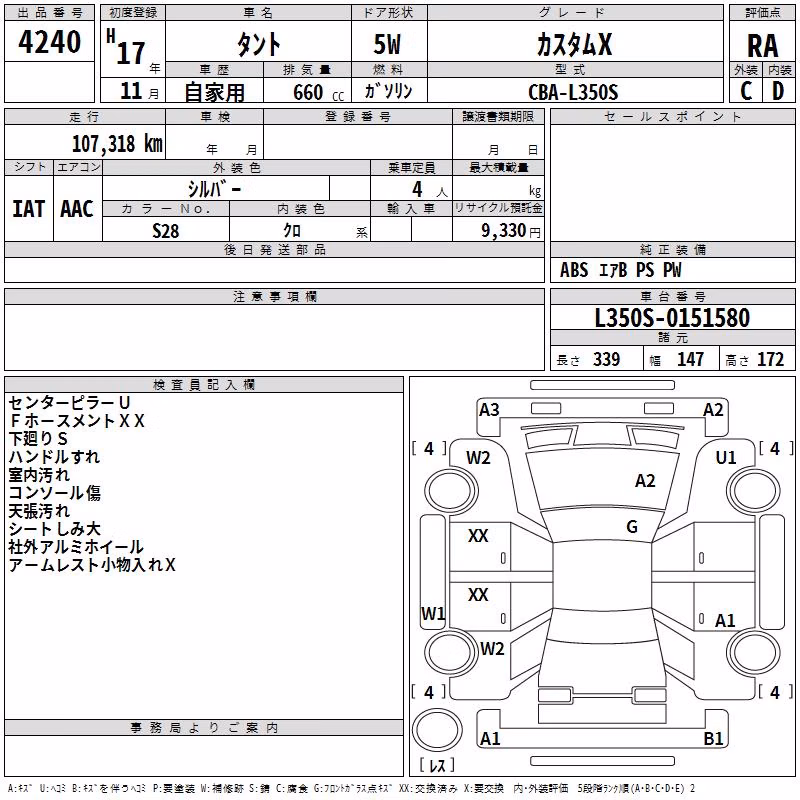 DAIHATSU TANTO